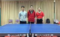 第41期乒友积分周赛：蚂蚁状态神勇，勇夺冠军；007首次参赛，渐露锋芒